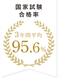 国家試験合格率95.6%