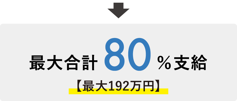 最大合計70％支給【最大168万円】