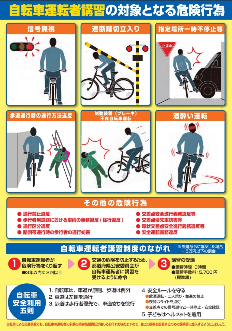 自転車に幅寄せして前に止まる車